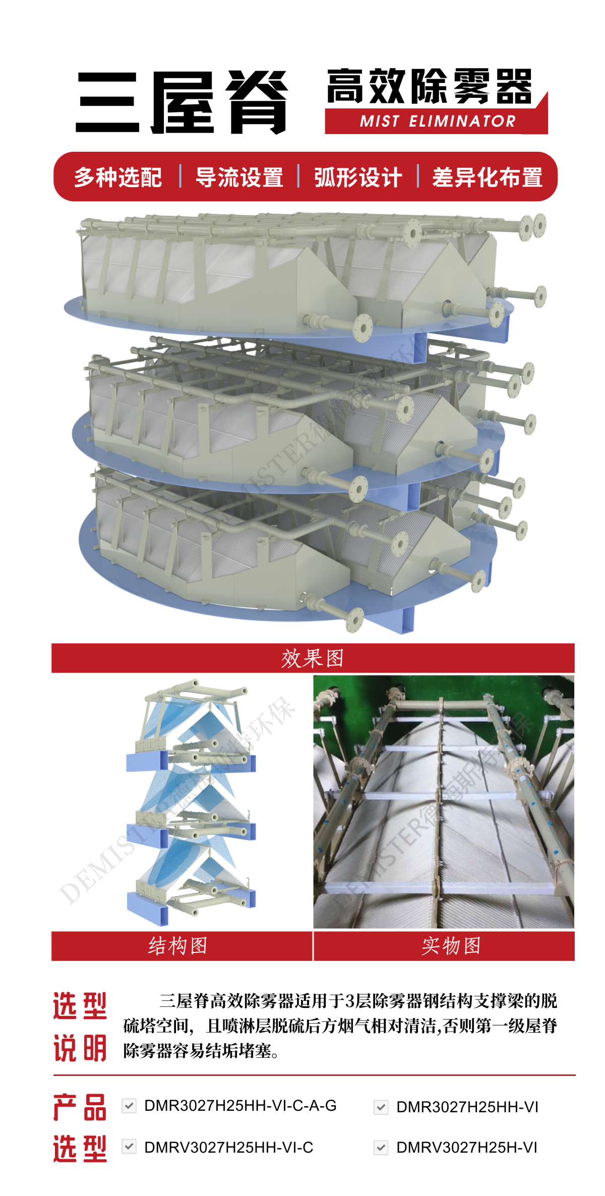 1三屋脊高效除霧器