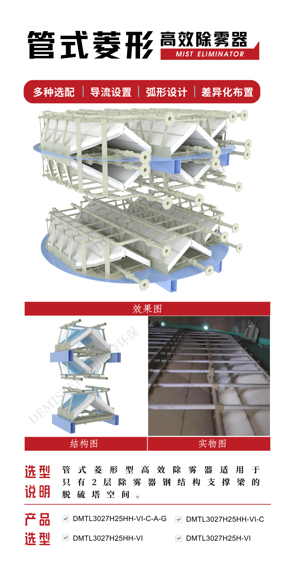 1管式菱形高效除霧器