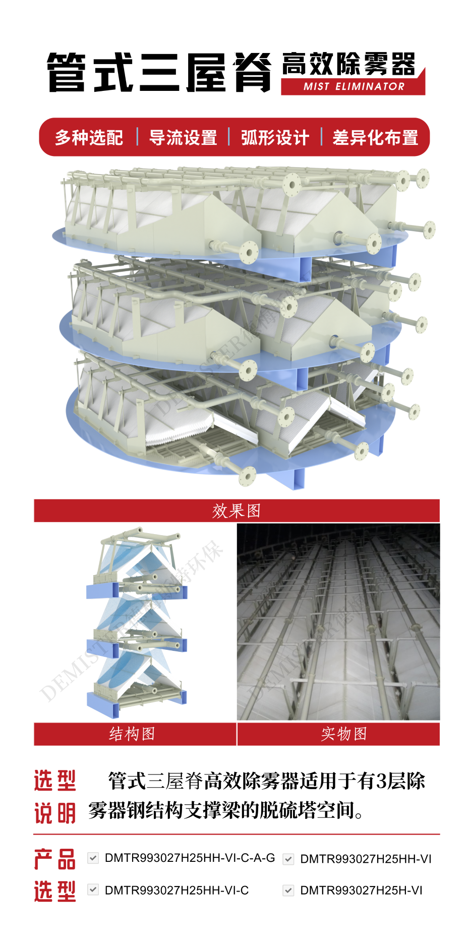 1管式三屋脊高效除霧器